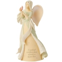 Foundations 6016865N Red Cardinal Angel Figurine